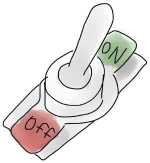 Feature Toggles in Sitecore: Integrating with SXA